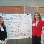 Student Scholar Day 2017